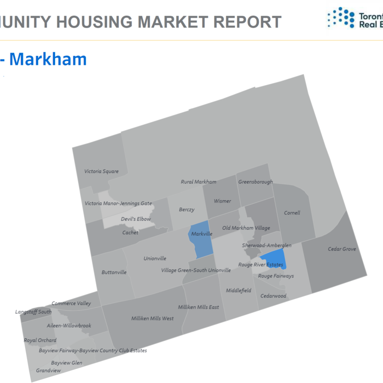 The Smart Property Journal | Expert Real Estate & Market Insights for Smarter Decisions Community Housing Market Report – Markham